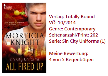 All Fired Up – Morticia Knight