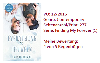 Everything In Between - Michele Notaro