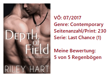 Depth of Field - Riley Hart