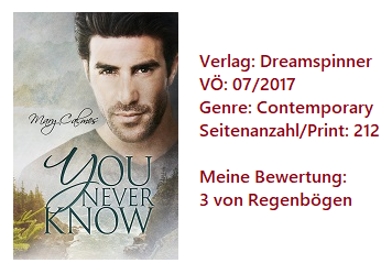 You Never Know - Mary Calmes