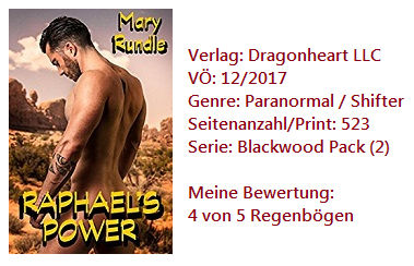 Raphael's Power - Mary Rundle